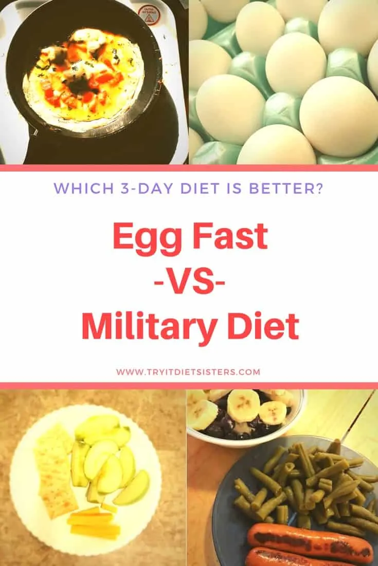 images of cooked and hard boiled eggs and images of a plate of crackers and apples and a plate of hot dogs and green beans with a side of banana ice cream. and a banner reading which three day diet is better egg fast versus military diet try it diet sisters