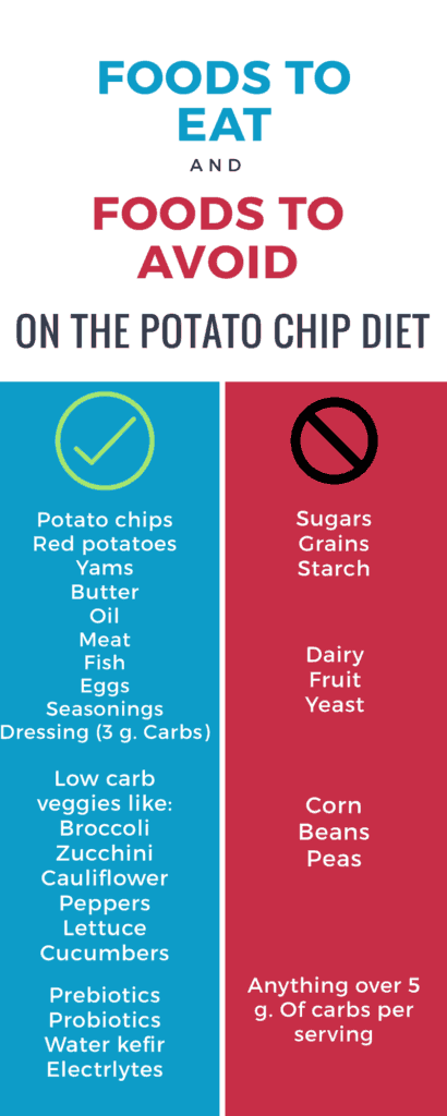 lose weight fast, weight loss, wedding diet