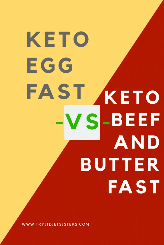 yellow banner with words keto egg fast. white banner in the middle that says versus and red banner on the far side that says keto beef and butter fast
