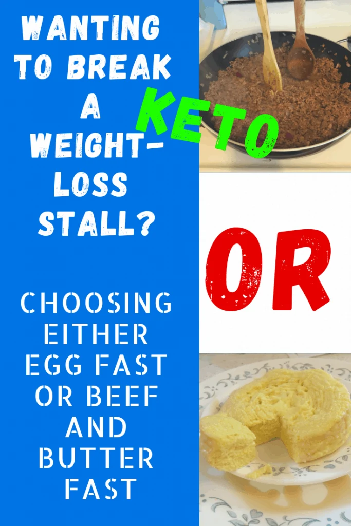 a stovetop pan full of cooked ground beef. and another image of an microwaved egg cheesecake. with the title wanting to break a keto weight loss stall? choosing either egg fast or beef and butter fast