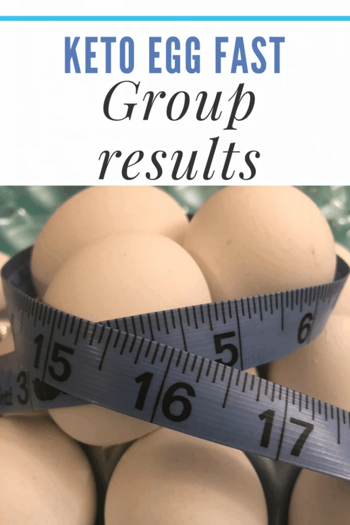 A close up of a carton with eggs piled on it and a measuring tape wrapped around the eggs signifying you can lose weight quickly with eggs with title reading keto egg fast group results