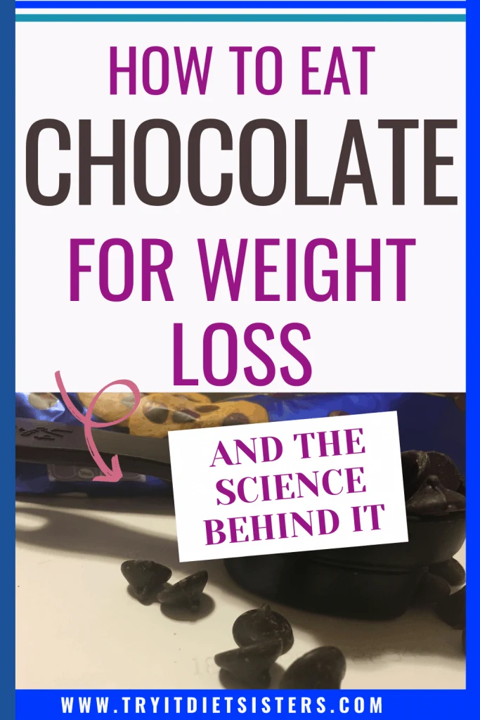 title reading How to eat chocolate for weight loss and the science behind it with an image underneath of a bag of chocolate chips, with a measuring cup overflowing with chocolate chips infront of it