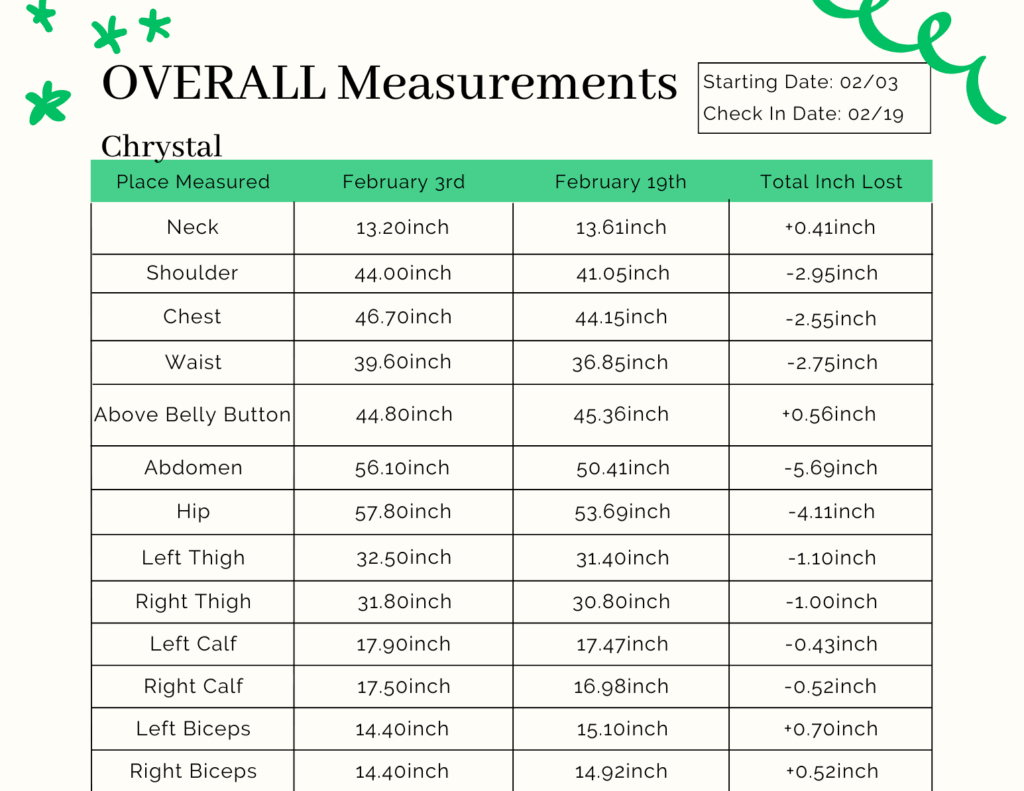 Chrystal Overall Measurements